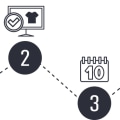 Understanding the Timeline for Custom Printed Apparel Delivery